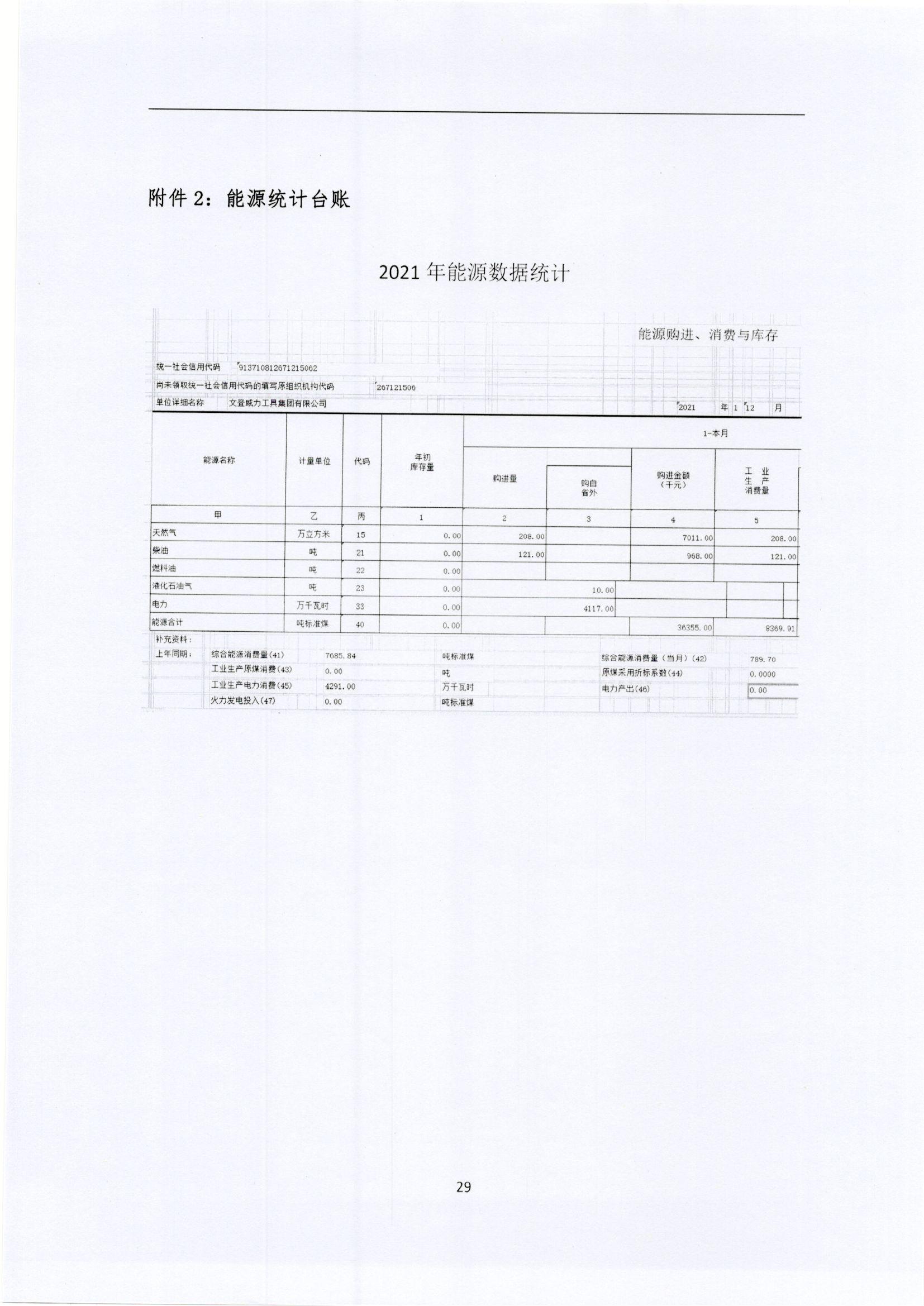 文登威力核查报告2022_页面_29.jpg