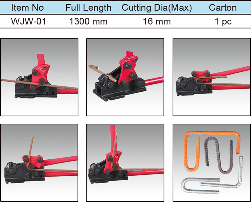 Rebar Cutter And Bender, Drop Forged CrMo Blades(图1)
