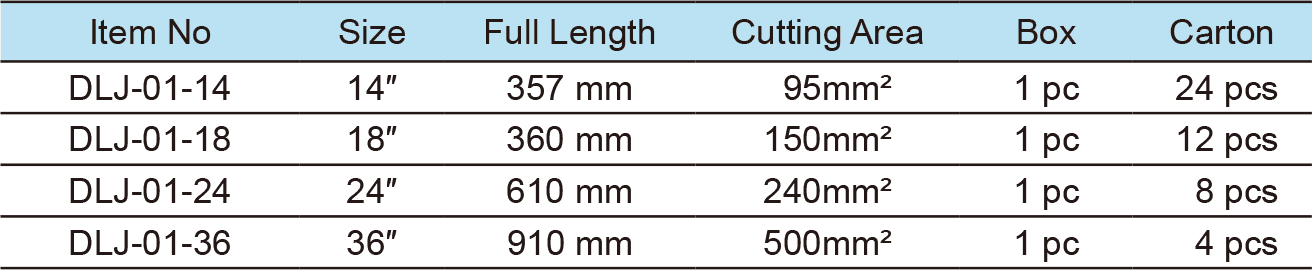 Cable Cutter(图1)