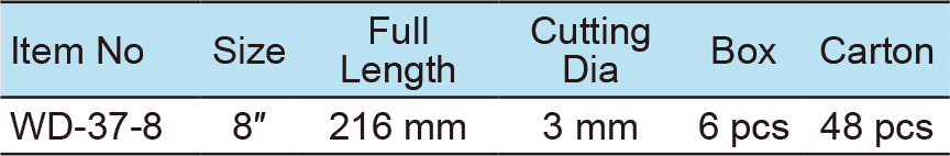 Mini Bolt Cutter Drop forged Cr-Mo body(图1)