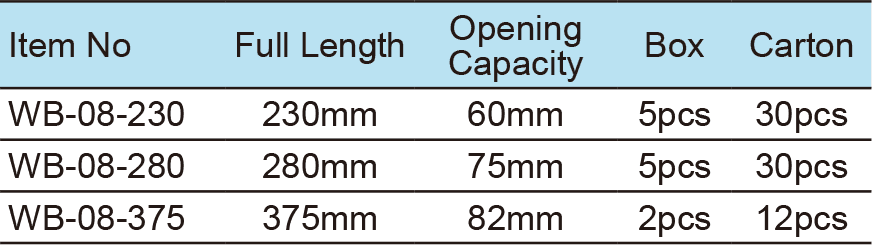 Motor Wrench Classical Type(图1)