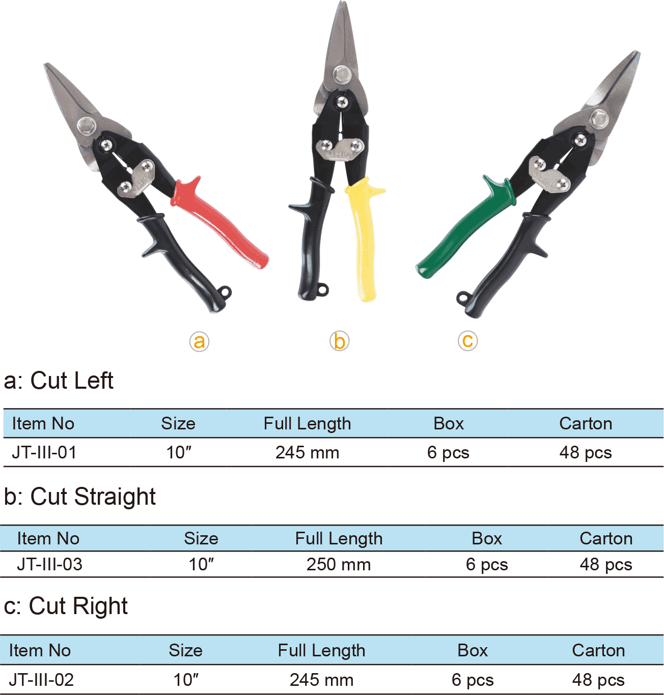 Aviation Snips, Cold Formed Blades(图1)