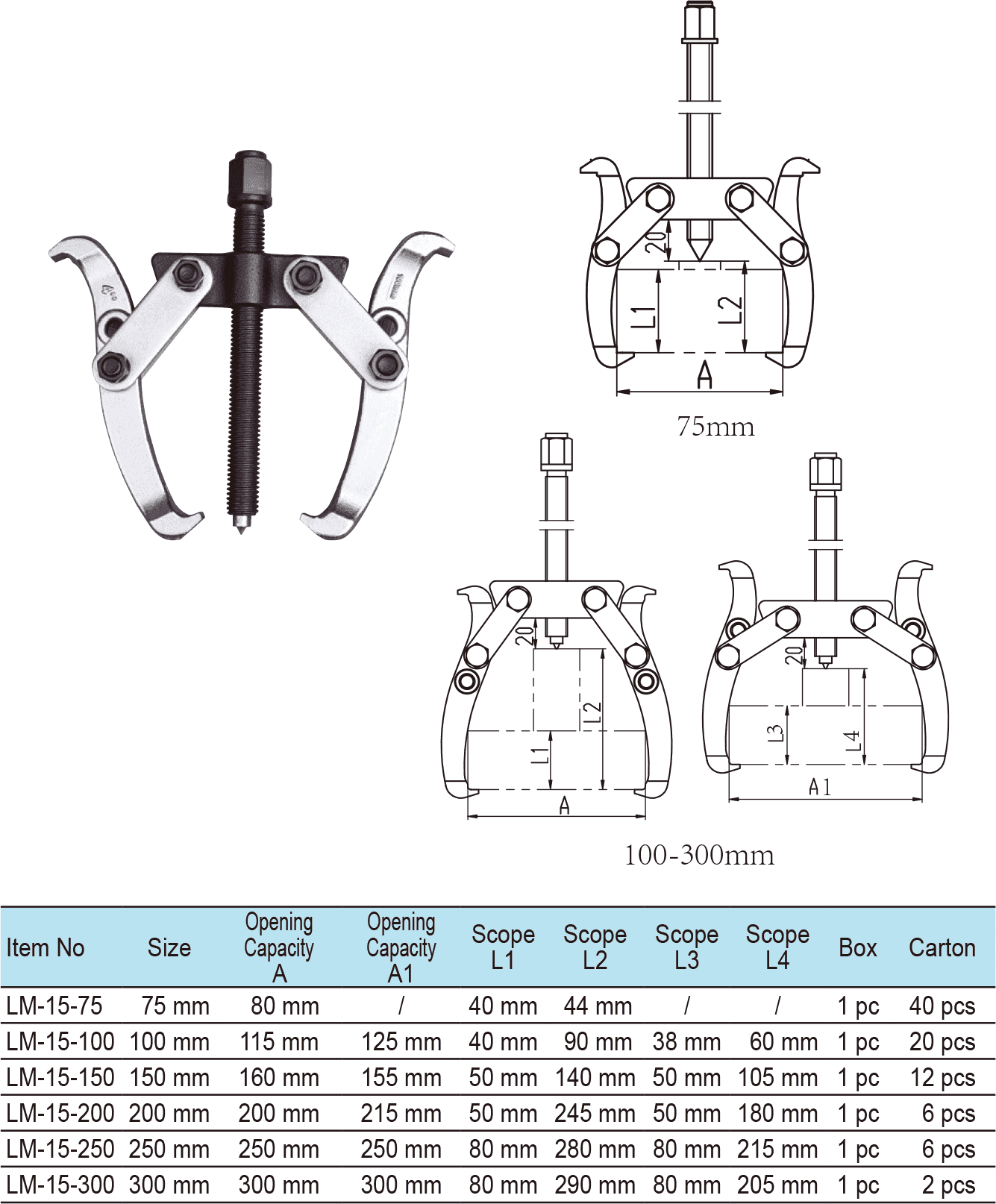 Multi-function Ratcheting F Clamp(图2)