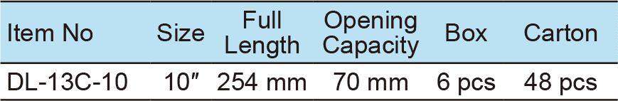 Wide Opening Locking Pliers(图1)