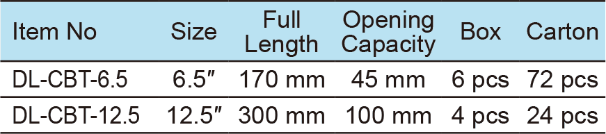 Locking C-Clamp, With Swivel Pads(图1)