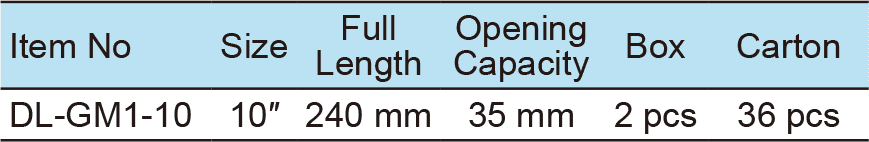 Locking Pliers, With a Swivel Pad(图1)