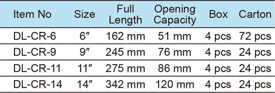 Locking C-Clamp, With Regular Tips(图1)