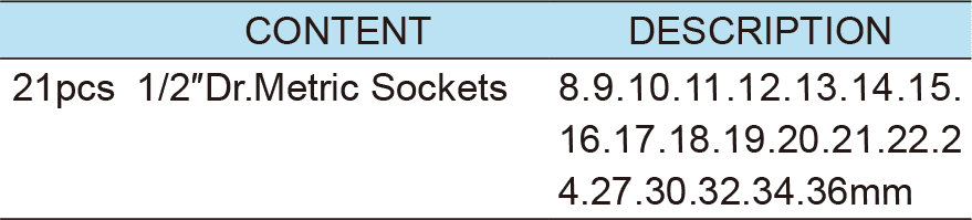 21PCS. 1/2" Dr. Socket Set, ITEM NO.:TKC45-21(图1)