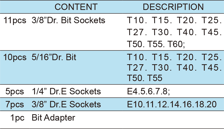 34PCS.1/4″& 3/8″Dr.Socket Wrench Set, ITEM NO.:TKC41-34(图1)