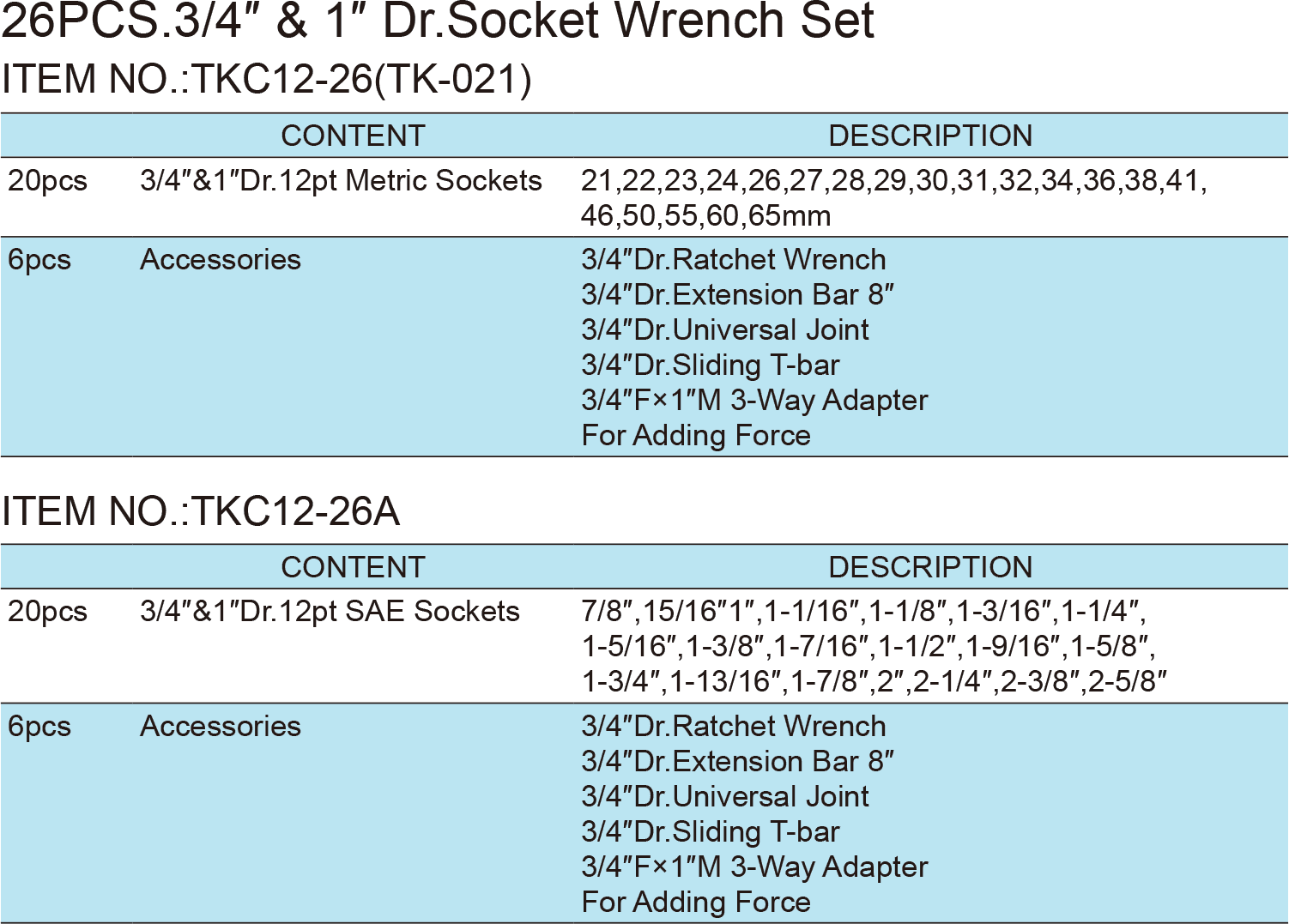 26PCS.3/4″ & 1″ Dr.Socket Wrench Set, ITEM NO.:TKC12-26(TK-021)(图1)