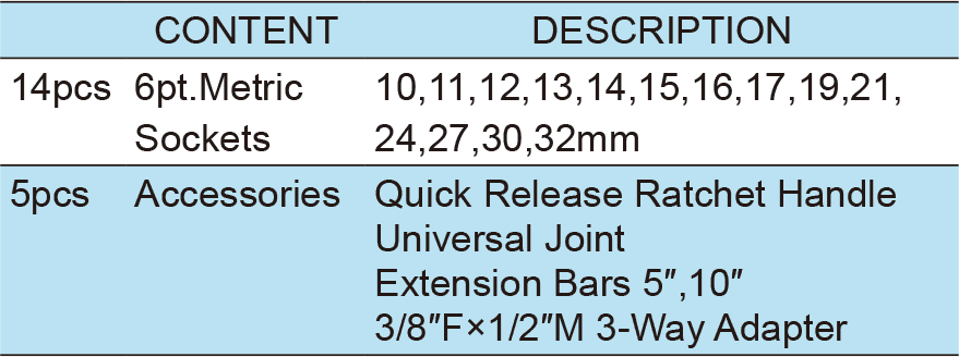 19PCS.1/2″ Dr.Socket Wrench Set, ITEM NO.:TKT4-19(TK-041)(图1)