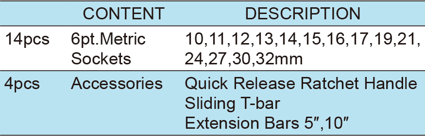 18PCS.1/2″ Dr.Socket Wrench Set, ITEM NO.:TKT4-18(TK-017)(图1)