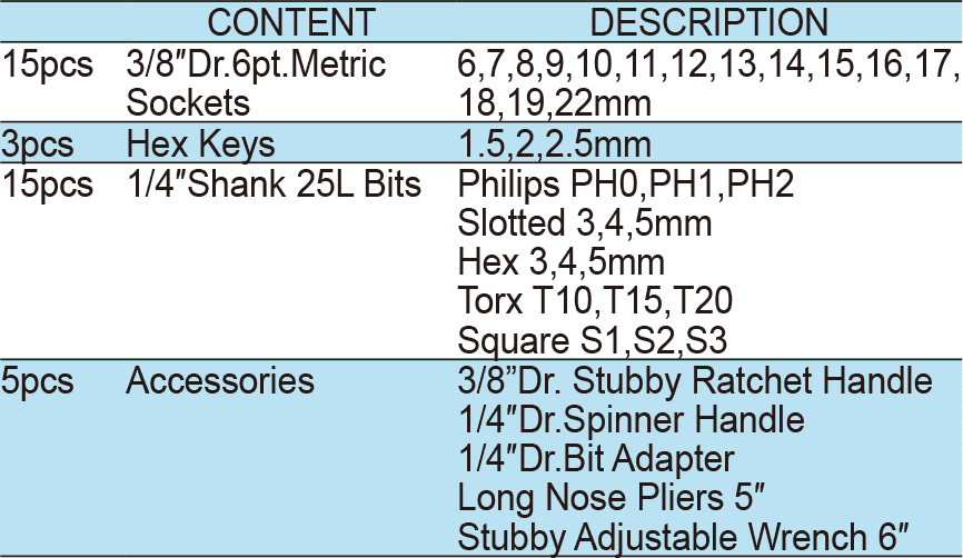38PCS.3/8″ Dr.Socket Tool Set, ITEM NO.:TKT2-38(TK-016)(图1)