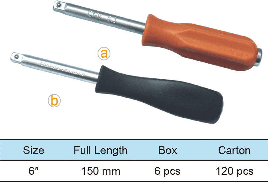 1/4″ Dr.Spinner Handle(图1)