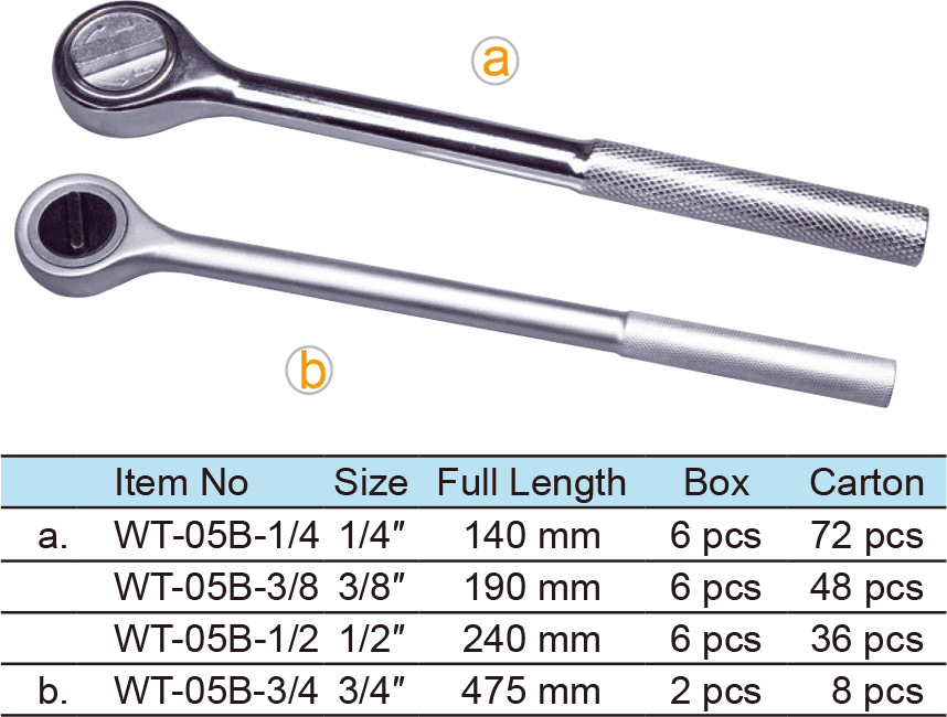 Ratchet Wrench, Knurled Handle, 1/4″ 43 Teeth, 3/8″ 41 Teeth, 1/2″ 45 Teeth, 3/4” 43 Teeth(图1)