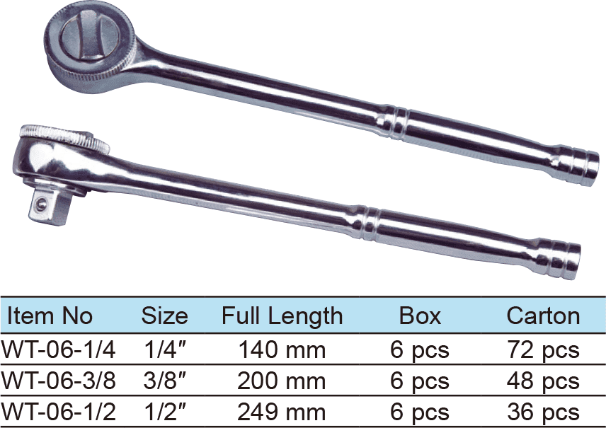 Ratchet Wrench, Round Handle, 1/4″ 43 Teeth, 3/8″ 41 Teeth, 1/2″ 45 Teeth (图1)
