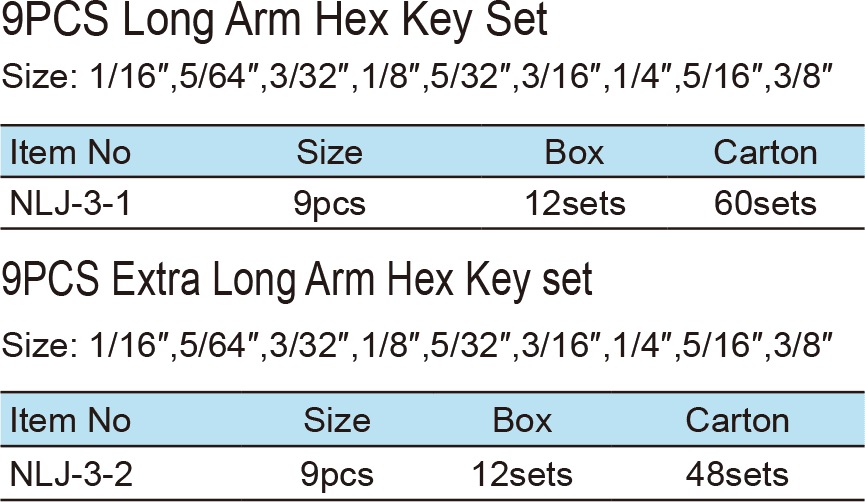 Hex Key Set, SAE(图1)