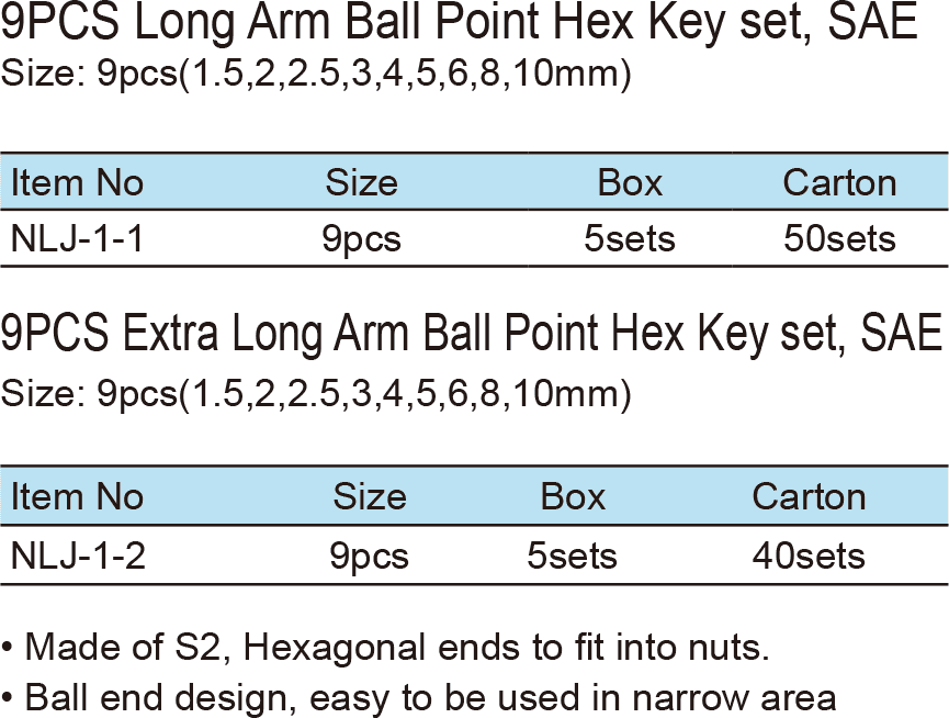 Ball Point Hex Key Set(图1)