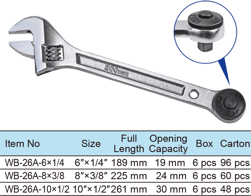 2 In 1 Ratchet Wrench (Quick Release)(图1)