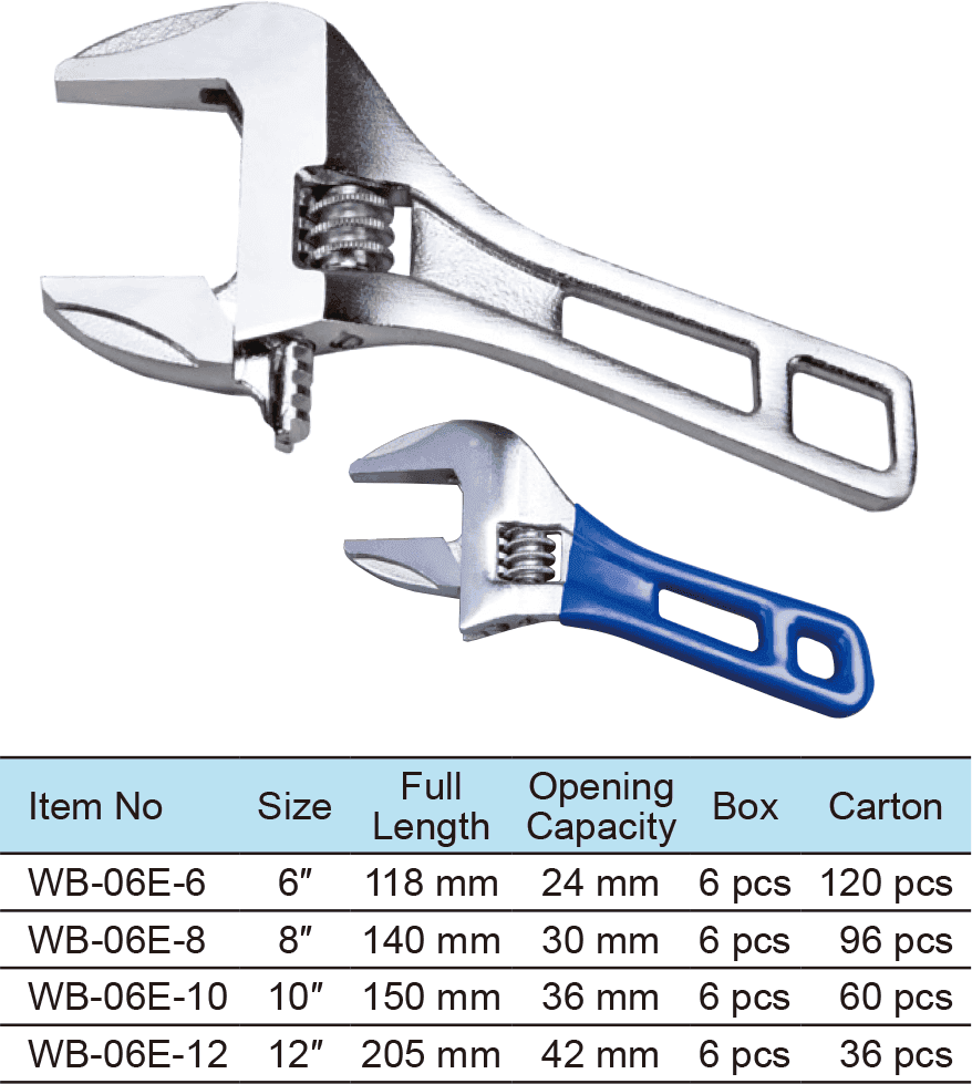 Stubby Light Duty Adjustable Wrench, Wide Opening(图1)