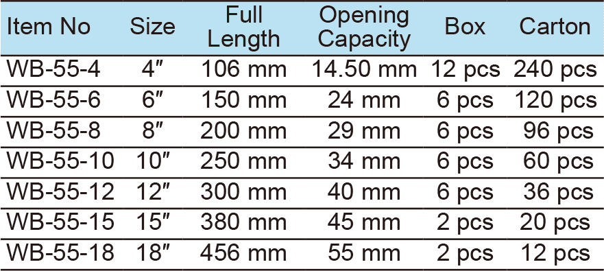 Adjustable Wrench, Wide Opening(图1)