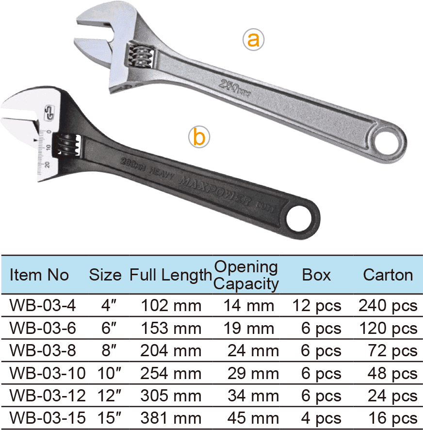Adjustable discount spanner size