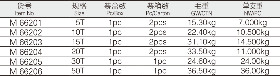 整体式液压拉马(图1)