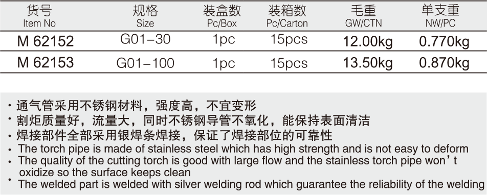 不锈钢割炬(图1)