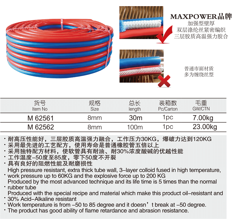 氧气乙炔双联管(图1)