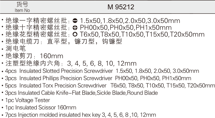 24件VDE绝缘维修组套(图1)