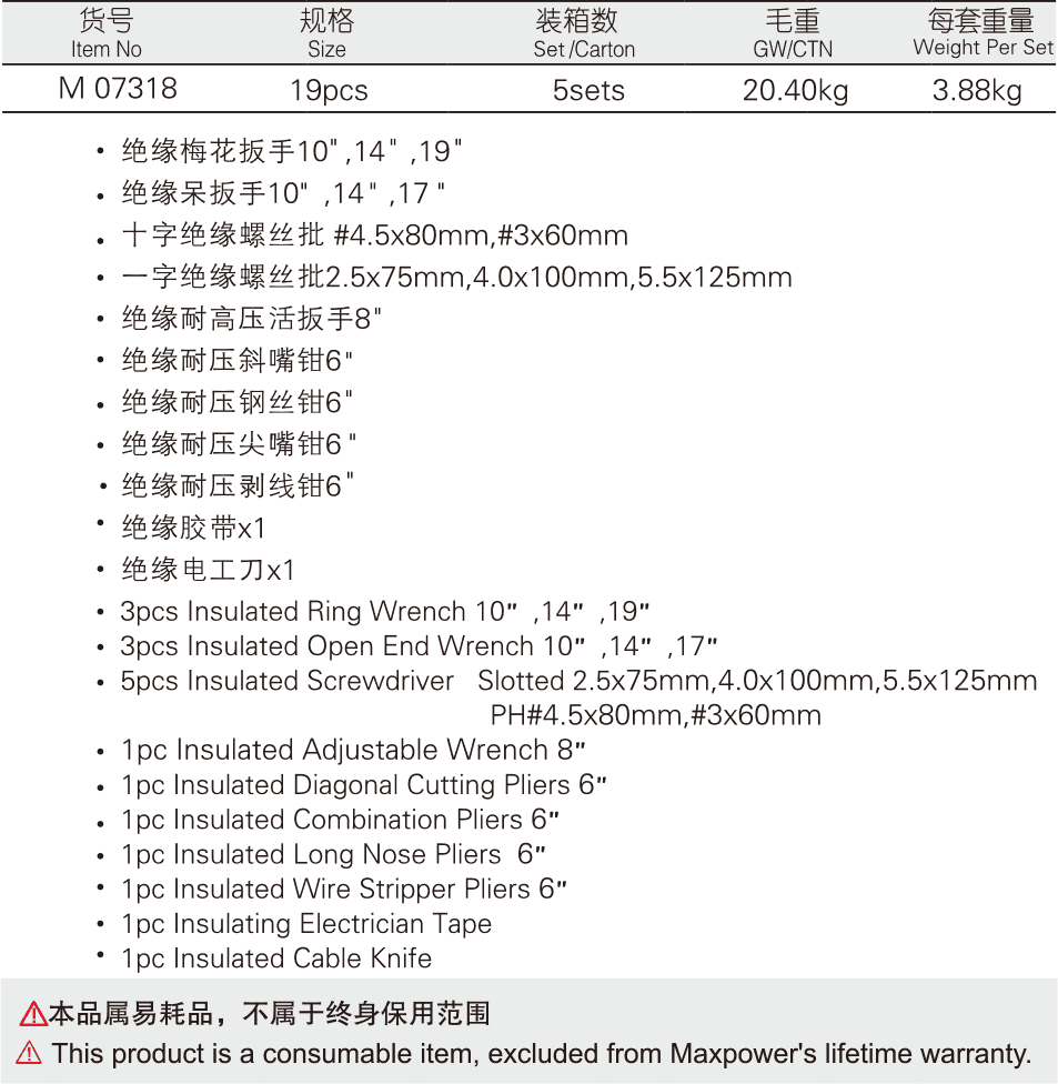 19件VDE绝缘维修组套(图1)