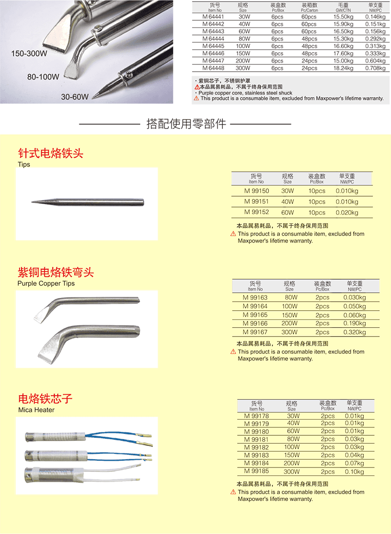 外热式电烙铁(图1)