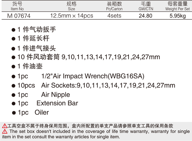 14件12.5mm系列气扳机组套(图1)