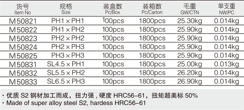 6.3mm系列65mm长气动双头旋具头(图1)