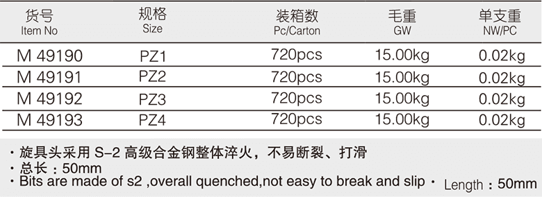 10mm系列米字旋具套筒(图1)