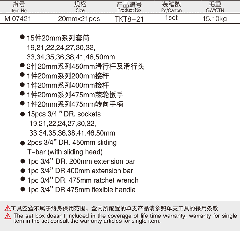 21件20mm系列公制套筒组套(图1)