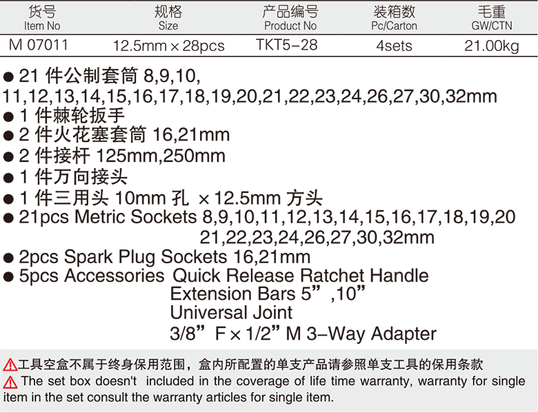 28件12.5mm系列公制套筒组套(图1)