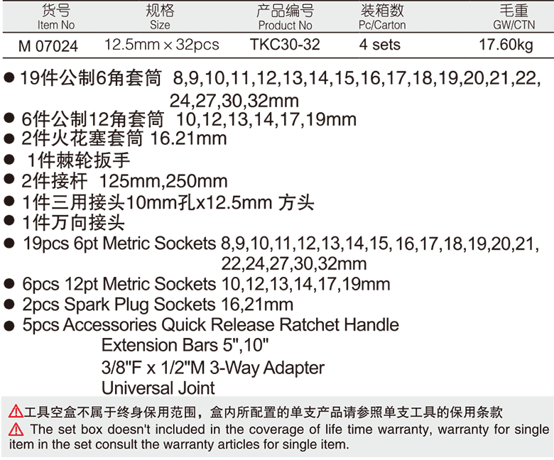 32件(E型)12.5mm系列公制套筒组套(图1)