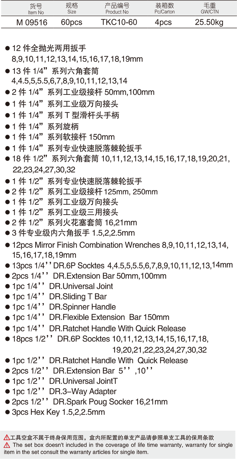 60件套汽保工具组套(图1)