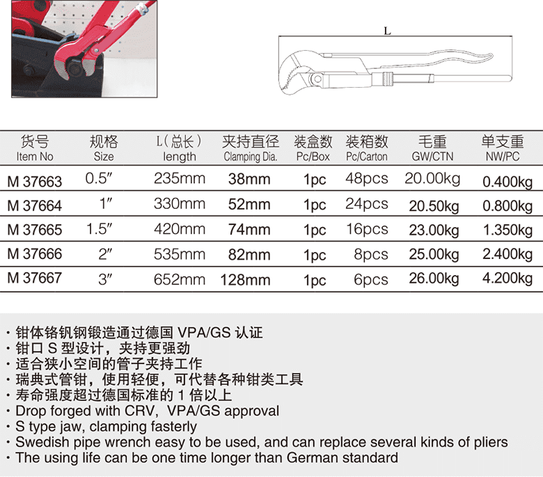 工业级S型鹰嘴钳(图1)