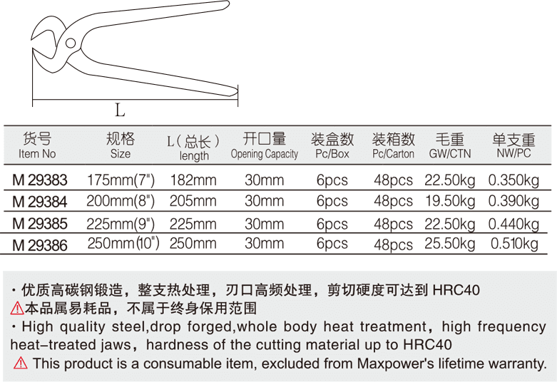 胡桃钳(图1)