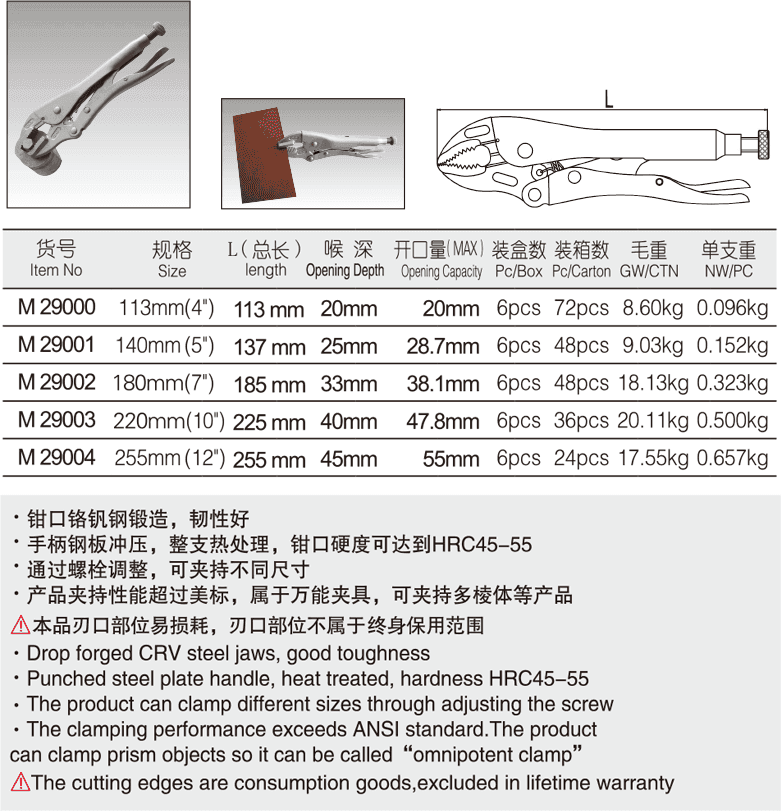 工业级圆口带刃大力钳(图1)