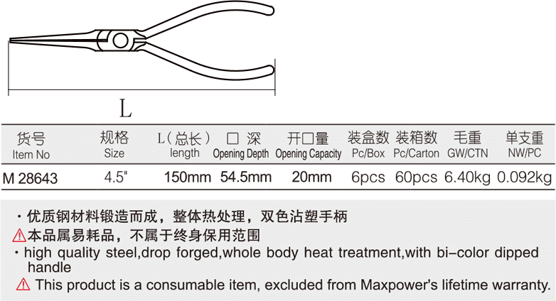 迷你长嘴钳(图1)