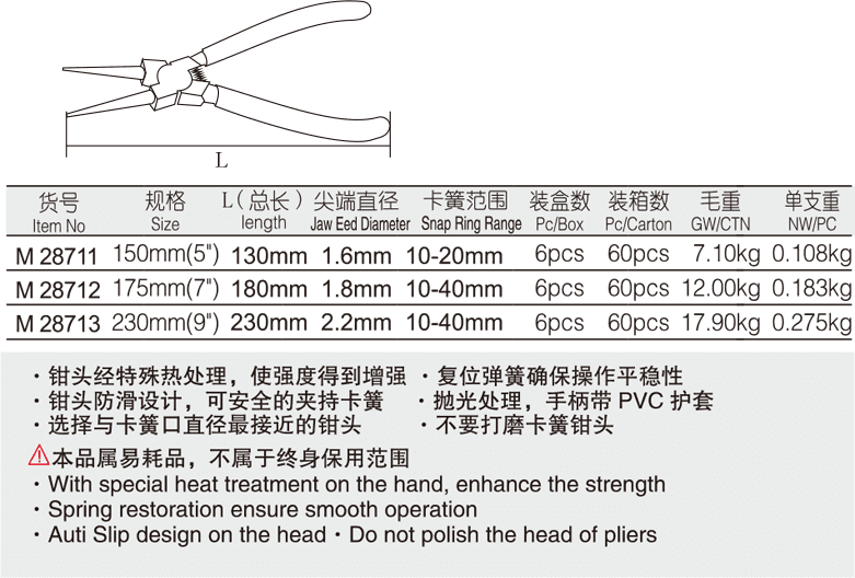 专业级日式穴用直嘴卡簧钳(图1)