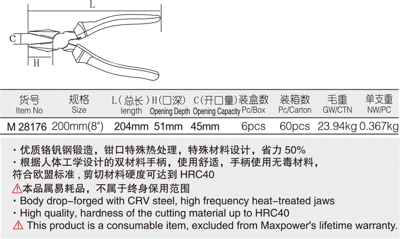 专业级双色塑柄省力钳(图1)