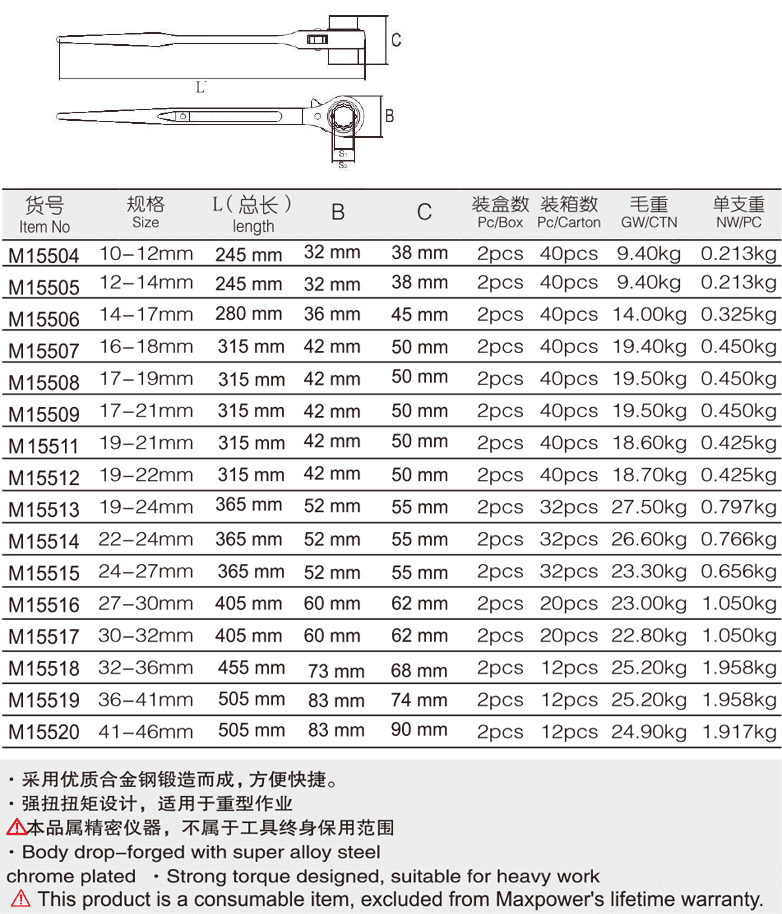 专业级双头尖尾棘轮扳手(图1)