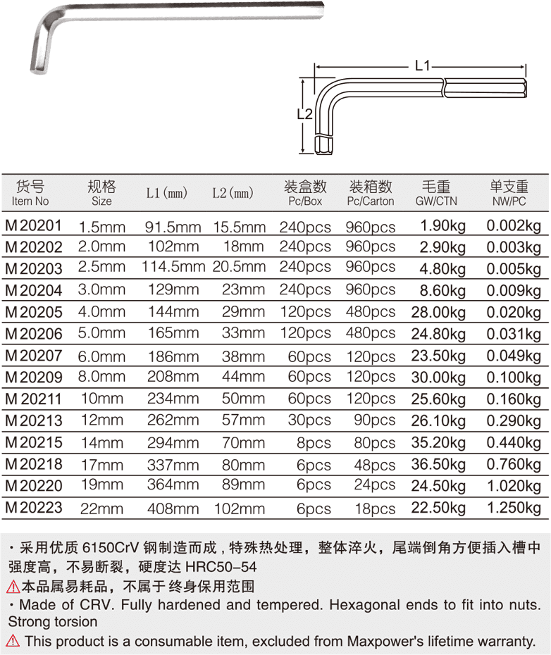 专业级平头电镀特长内六角扳手(图1)