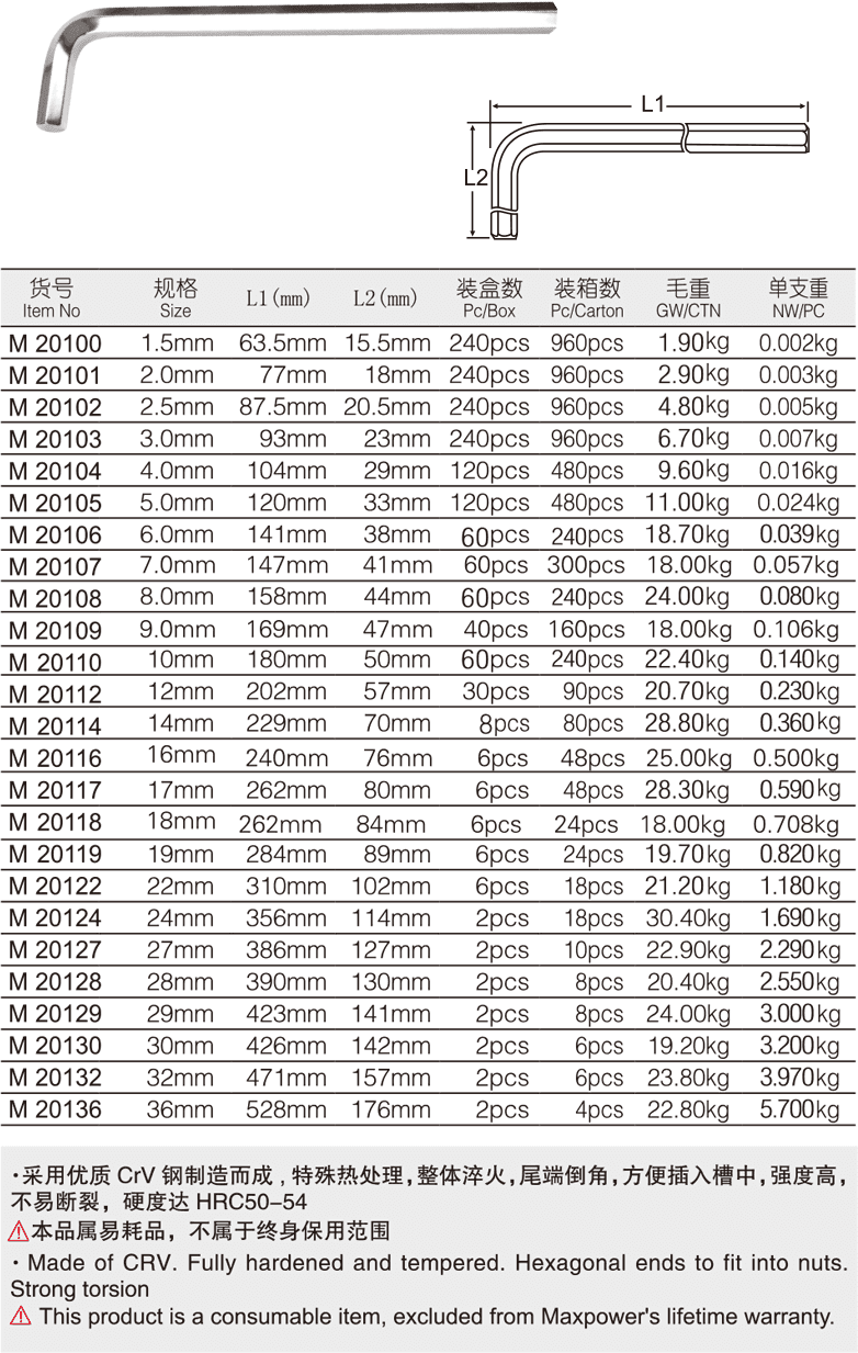 专业级平头电镀加长内六角扳手(图1)