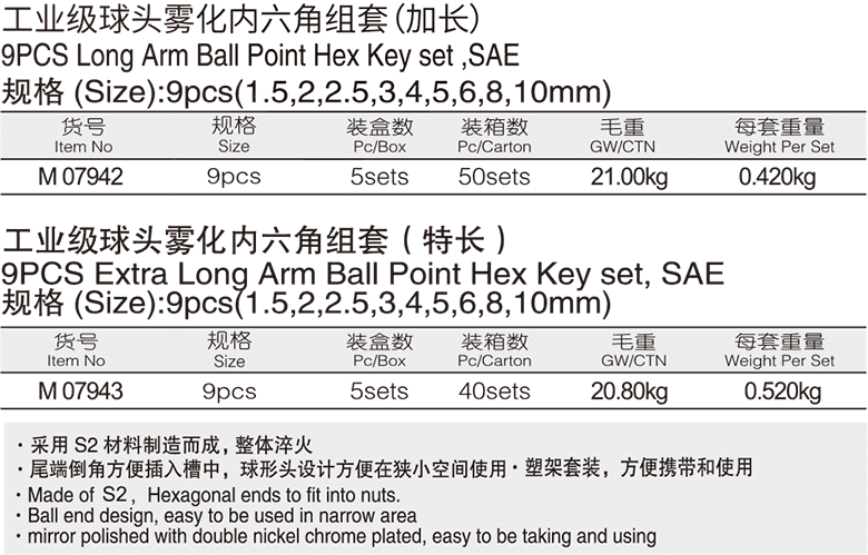 工业级球头雾化内六角组套(图1)