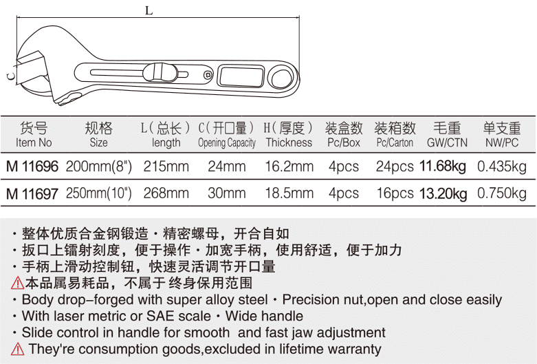 大开口快调扳手(图1)